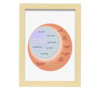 Nacnic Lámina poster de Cosas que puedo y no puedo controlar Cuadros decorativos para tu hogar. Estampados de arte de pared estético para el diseño de sala de estar A4 con marcos de madera ligera