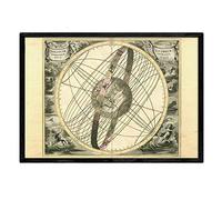 Nacnic Láminas con mapa astronomico antiguo. Poster de mapa astrologico en tamaño A3