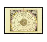 Nacnic Láminas con mapa astronomico antiguo. Poster de mapa astrologico en tamaño A3