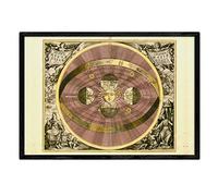 Nacnic Láminas con mapa astronomico antiguo. Poster de mapa astrologico en tamaño A3