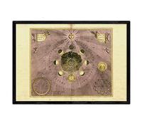 Nacnic Láminas con mapa astronomico antiguo. Poster de mapa astrologico en tamaño A4