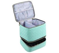 Nail Polish Storage Bag, Nail Supplies Organizer, Travel Nail Polish Bag, Toiletry Bag For Nail Supplies, Nail Polish Carrying Case, Makeup and Jewelry Bag, Travel Organizer For Nails, Nail Storage