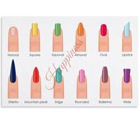 Nail Shape Style Guide Canvas Poster Perfect