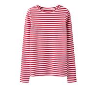 Name IT Nkfsuraja XSL LS Top Noos Nkfsuraja XSL LS Top Noos Niñas (Pack de 1)