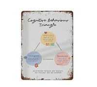NAMEY Cartel de metal para terapia cognitiva y conductual, diseño de triángulo, terapeuta, oficina, terapia, póster de metal, decoración de pared, 30,5 x 40,6 cm