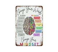 NAMEY Póster de Growth Mindset, superando pensamientos negativos, póster de decoración de oficina de asesoramiento escolar, esquina tranquila, impresión divertida de oficina de terapeuta, letrero de
