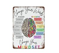 NAMEY Póster de mentalidad de crecimiento, arte de superación de pensamientos negativos, póster de regreso a clases, regalo para profesores, decoración de aula, decoración de oficina de terapia