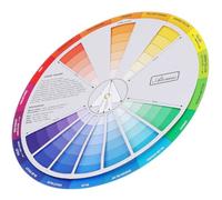 NAMOARLY Rueda de Colores Creativa para Aprendizaje de Mezcla de Colores de Papel Herramienta Fácil de Usar Póster Guía Clara para Arte y Uñas para Artistas y Decoradores