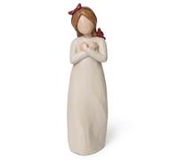 NANAOUS Regalos de condolencias por la pérdida de un ser querido, regalos conmemorativos de duelo para mujeres, en memoria amorosa, figuras de pájaros para mayor comodidad y curación
