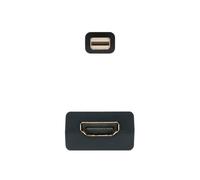 Nanocable - CONVERSOR MINI DP A SVGA MINI DP/M-SVGA/H NEGRO 15 CM