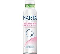NARTA Señoras DEO AE150 Imán
