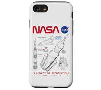 NASA Space Shuttle SLS Saturn V Apollo Lunar Esquemático Carcasa para iPhone SE (2020) / 7 / 8