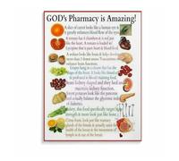 Natural Health Art Print, God's Pharmacy Poster with Foods that Look Like Organs, Mindful Eating Wall Decor for Living Room, Bedroom, Kitchen(Framed,16x24inch(40x60cm))