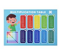 Navaris Protector Escritorio Infantil - Tapete Escritorio Infantil con Tabla de Multiplicar - Protector Mesa 60 x 40 - Para Aprender las Tablas de Multiplicar y Matemáticas