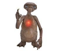Figura de Acción Neca Gizmo