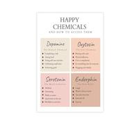 NEOHI Happy Chemicals, terapia, psicología social, hoja de trabajo de terapia de oficina, lienzo moderno, póster de pared, pinturas para sala de estar, dormitorio, decoración de 30 x 45 cm