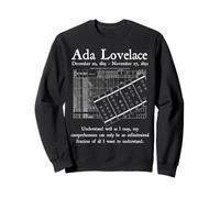 Nerd Vintage Ada Lovelace Ciencias de la Computación Profesora de Matem Sudadera