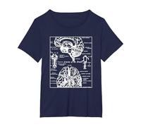Neurociencia Regalos Arterias del Cerebro Humano Camiseta, Mujer Tallas Grandes, Azul Marino, 1XL Grande