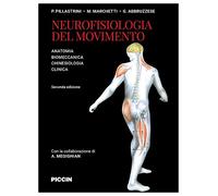 Neurofisiologia del movimento. Anatomia, biomeccanica, chinesiologia, clinica