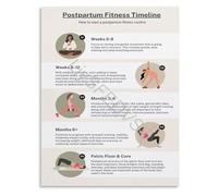 New Mom Postpartum Recovery Timeline Poster Step by Step Guide to Safe Fitness After Baby Wall Decor(Framed,16x24inch(40x60cm))