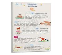 New Parent Guide Poster Tummy Time Variations and Activities Canvas Wall Art for Nursery Wall Decor Essential Infant Play Resource(Framed,08x12inch(20x30cm))