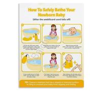 Newborn Baby Bath Safety Guide Poster Gentle Infant Care Wall Art