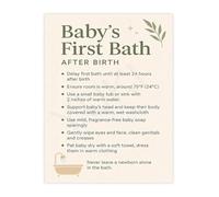 Newborn Bath Time Guide First Bath Steps Canvas Wall Art for Baby Nursery or Bathroom Decor(Unframed,16x24inch(40x60cm))