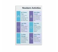 Newborn Sensory Play Poster Developmental Activity Guide for Infants | Promote cognitive development using simple sensory games for your newborn(Unframed,16X24inch(40X60cm))