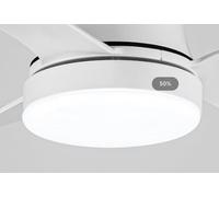 Newday 1220 ceiling fan led