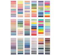 Newplenty 3600 Notas Adhesivas - 18 Estilos, Tiras Transparentes, Pequeñas Notas, Marcadores de Página, Índice de Pestañas para Oficina