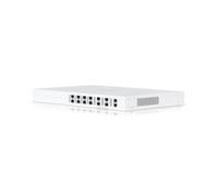 NexaCore Ubiquiti 8 Port, 10 Gbps uplink/downlink, 2.000 subscribers, 512 MB DDR3, 64 MB NOR + 512 MB NAND, SGCC Steel, White
