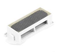 Nexbrill Filtro HEPA de repuesto para ECOVACS para deebot para aspiradora robot serie mini, carbón activado lavable, construcción ABS, 3.8 x 0.9 x 1.5 pulgadas, limpieza del hogar