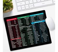 NHBETYS Excel - Alfombrilla antideslizante para mouse (26 x 21 x 0,3 cm), con bordes cosidos, teclado de accesos directos con patrón de atajos de palabras de oficina para oficina, hogar, escritorio,