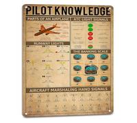 NHKSFBLQ Vintage Pilot Knowledge Metal Tin Sign Cool Airplane Art Wall Decor Boys Room Gifts Lovers 8 X 12 in