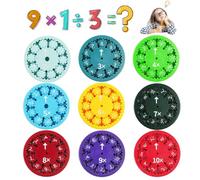NHQZ 9 piezas de Fidget Spinner de matemáticas, juguetes de aprendizaje Fidget para aliviar el estrés, aprender división y multiplicación