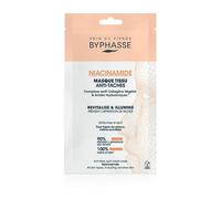 Niacinamide