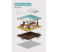 Nido de pájaros (DOS BIGOTES)