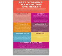 Night Vision Food Poster for Driver Safety Corner | Beta carotene converts vitamin A improving dim light adaptation ability(Magnetic,08x12inch(20x30cm))