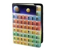 NImongt Cartera de documentos de viaje de 5.5 pulgadas con estampado de tabla periódica de elementos para hombres y mujeres, negocios, ocio, viajes, Black, Talla única