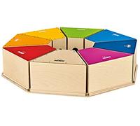 Nino Percussion Cajón, NINO954-2