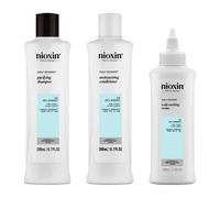 Nioxin Scalp recovery Kit
