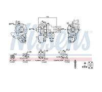 Nissens 93514 Cargador De Carga Para Opel Citroën Fiat Peugeot DS Vauxhall