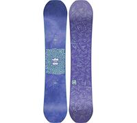 Nitro Ripper Youth