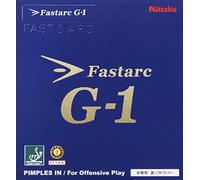 NITTAKU cubriendo Fastarc G-1, Opciones 2,0 mm, negro