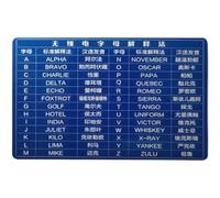 NiuLumea CW Code Training Card para transmisión de código morse, 8,6 x 5,4 cm, aleación de aluminio con funcionalidad de doble cara, puntos azul-verdes