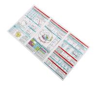 NiuLumea Tarjetas de interpretación de ECG horizontales y verticales, guía de bolsillo compacta de tres pliegues para un diagnóstico rápido y revisión de exámenes, para clínicos esenciales de recursos