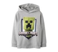 Nkmol Minecraft Nreg SWE BRU Lnoos Bfu