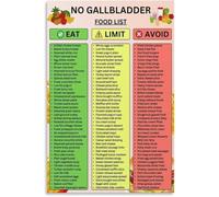 No Gallbladder Diet Food List Poster After Gallbladder Removal Eating Guide Canvas Wall-Art Low Fat Kitchen Decor(Unframed,08x12inch(20x30cm))