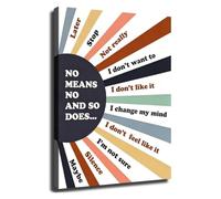 No Means No Educational Poster For Kids Body Safety Boundaries Classroom Decor Canvas Print HD Wall Art For Counseling Office Home