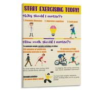 No More Waiting Start Now Poster Workout Commitment Wall-Art